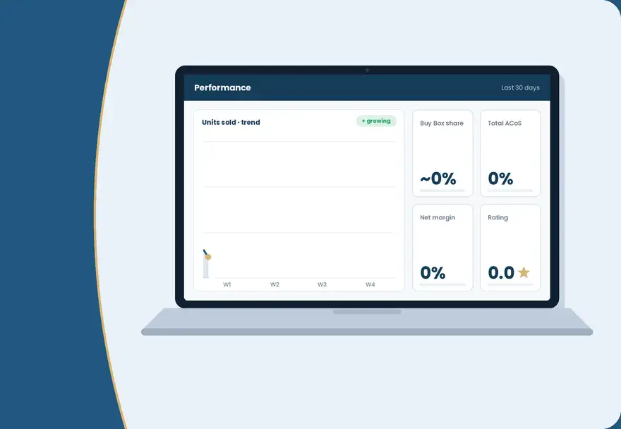 Amazon account dashboard: performance KPIs, inventory, alerts and account health